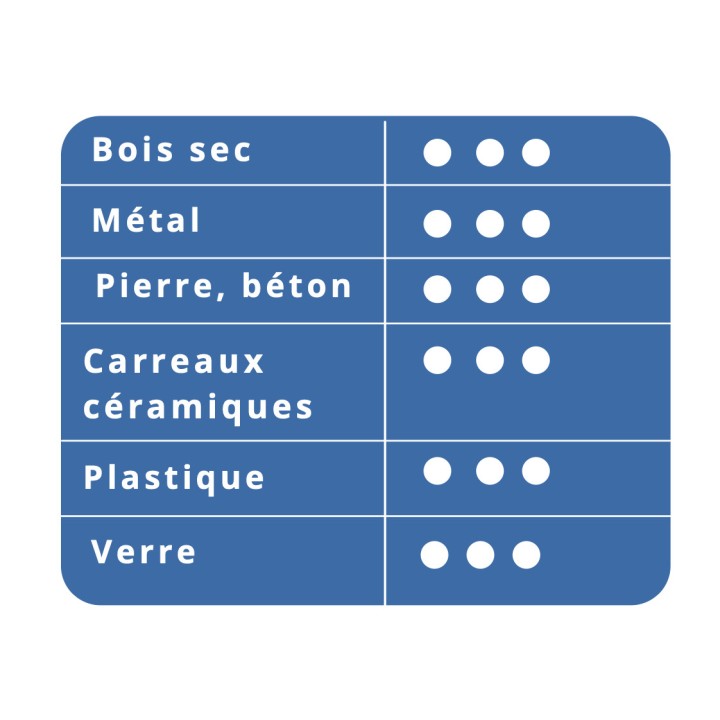 Lot de 12 mines graphites et couleurs pour porte-mine - LYRA - vue 2