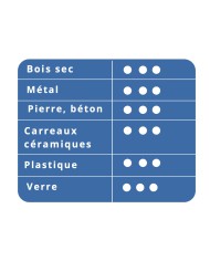 Mines graphites et couleurs pour porte mine LYRA