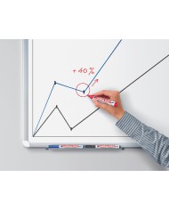 Edding 660  Marqueur Tableau Blanc