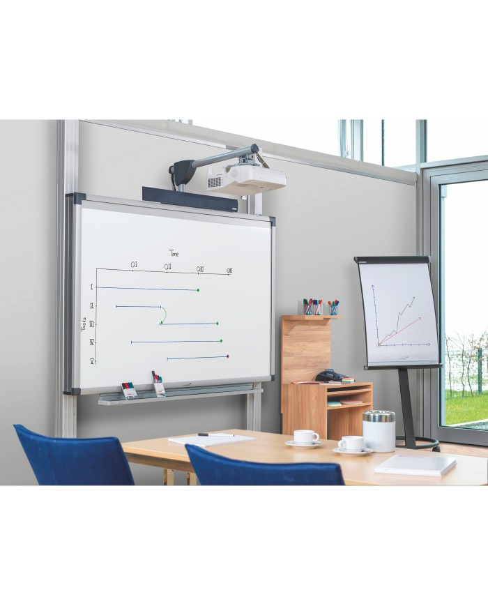 Edding 660  Marqueur Tableau Blanc